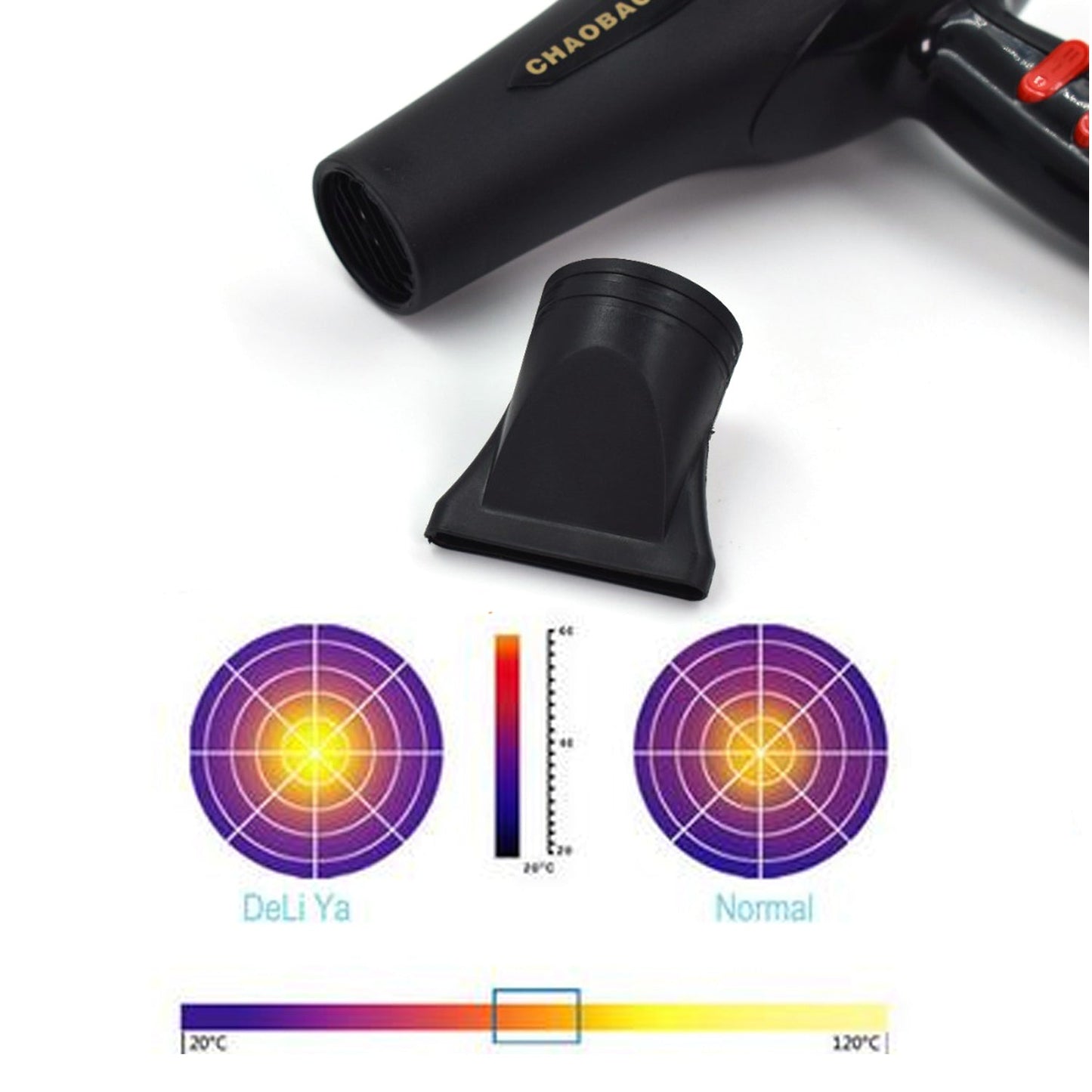 Professional Stylish Hair Dryers For Women And Men