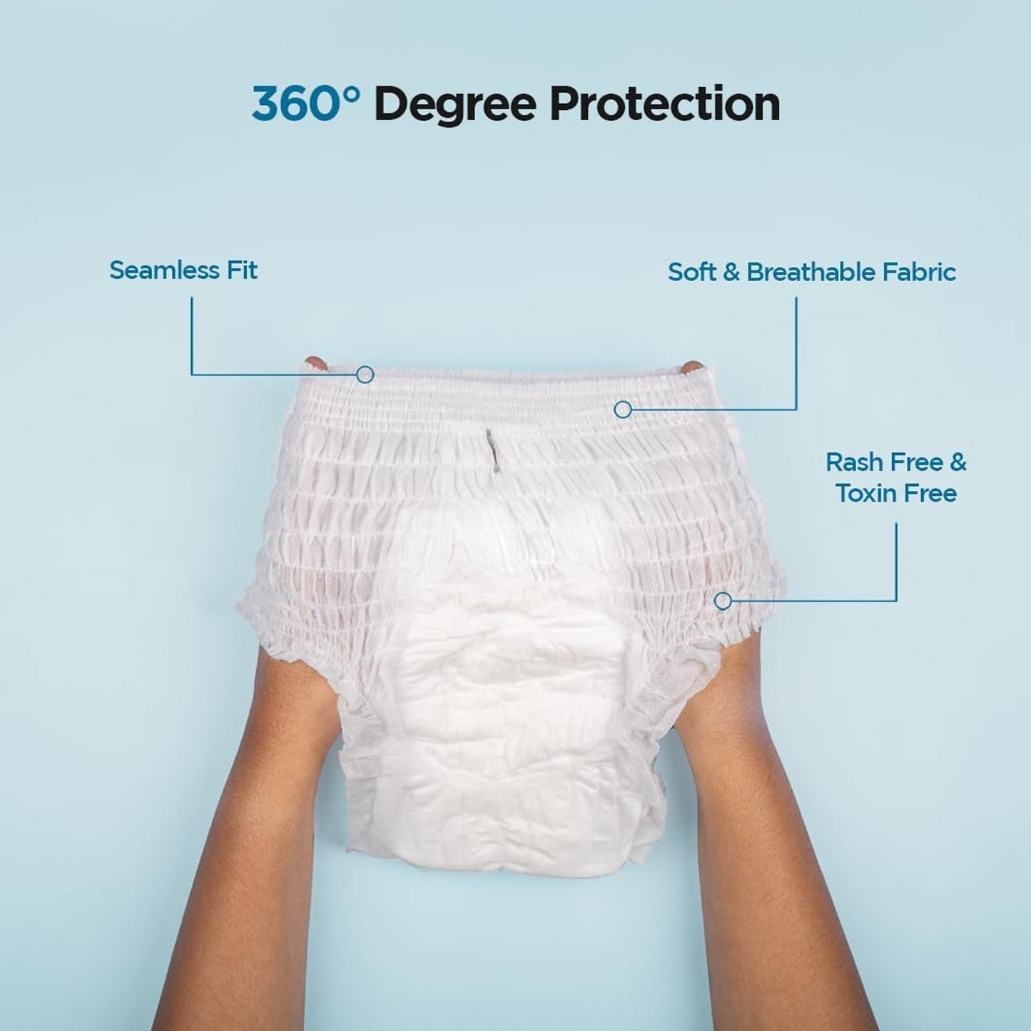 Women’s Emergency Travel Kit with Seamless Underwear Pantyliner 10 Pcs