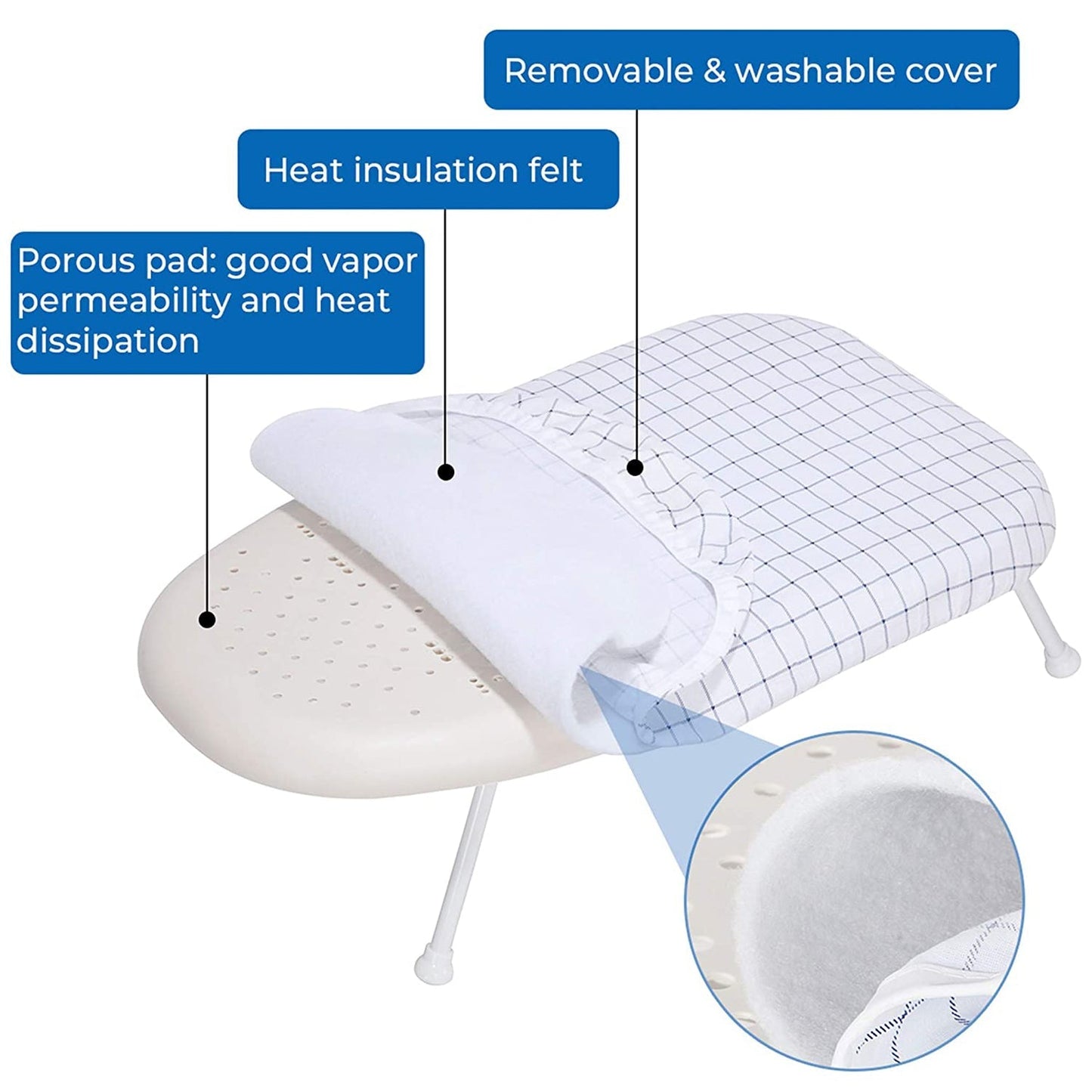 Portable Ironing Pad used in all households and iron shops for ironing clothes and fabrics etc.