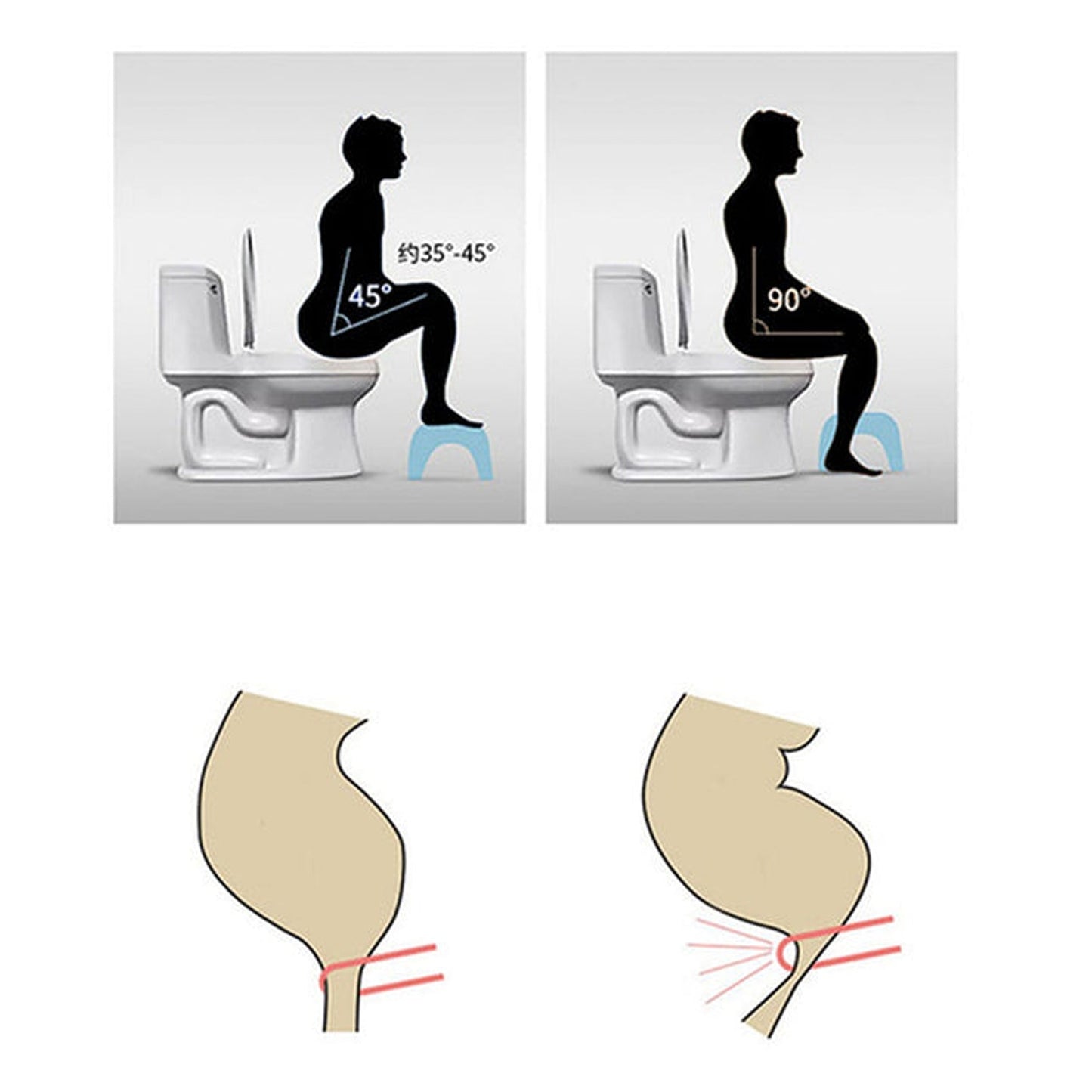 Plastic Non-Slip Folding Toilet Squat Stool - White Color