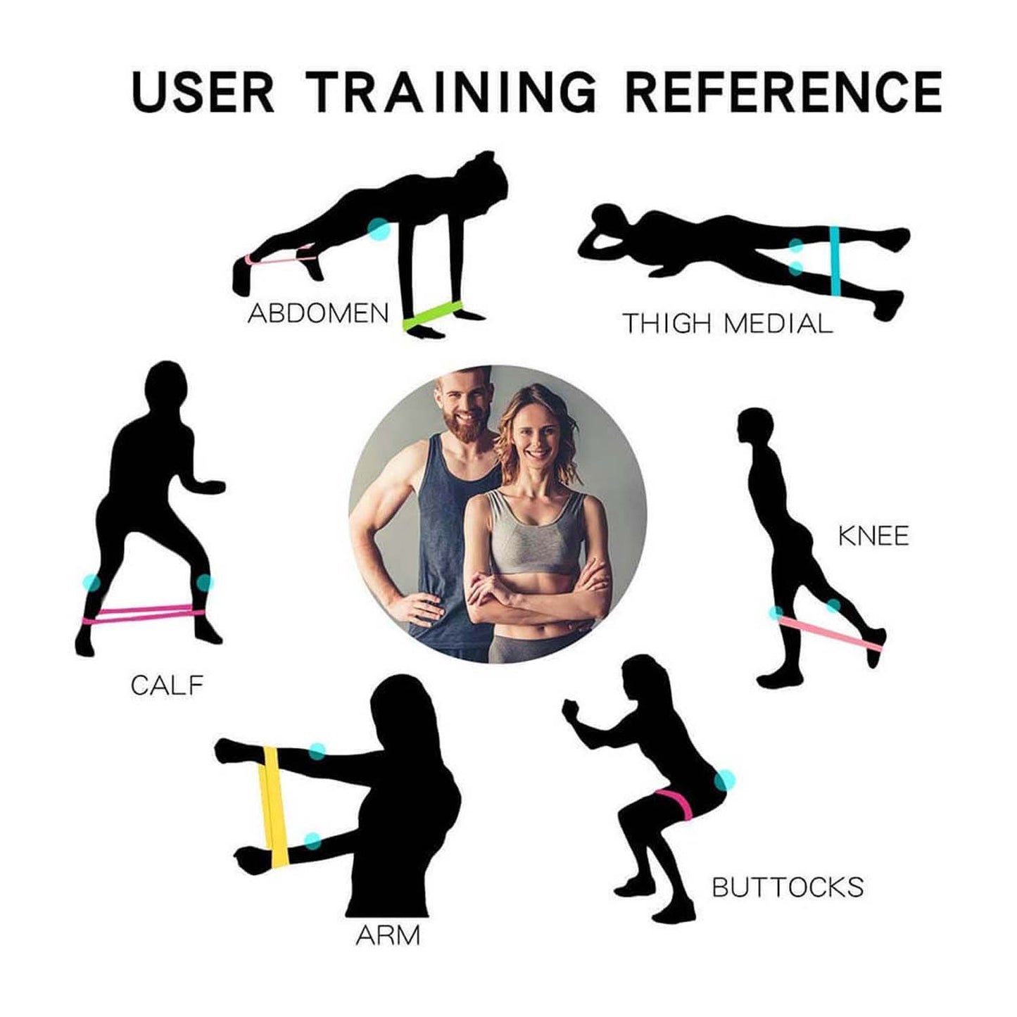 Resistance Loop Exercise Bands (5 Pc)