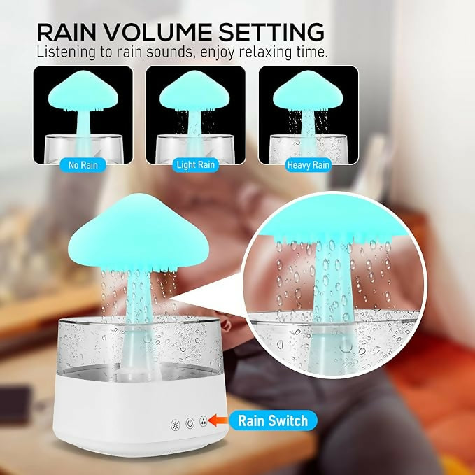Mushroom Rain Drop with Bluetooth Speaker – 3-in-1 Night Light