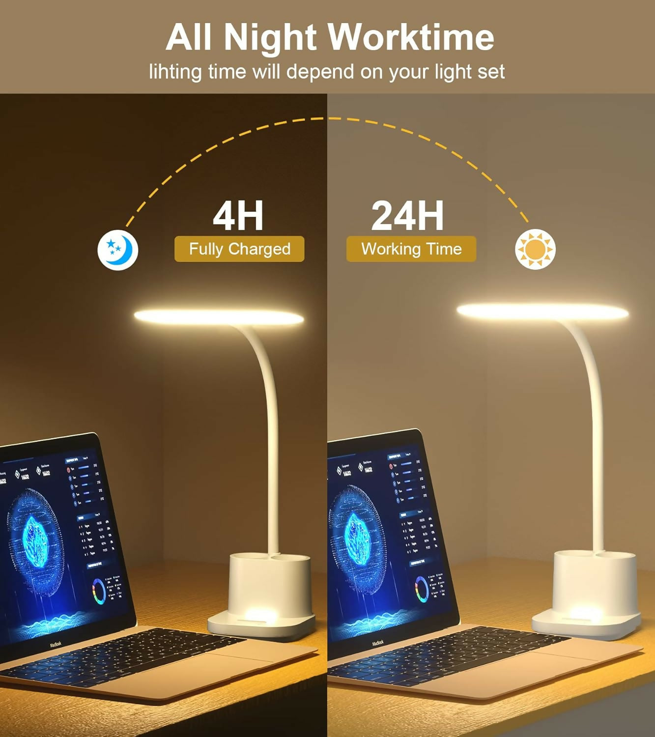 LED Desk Lamp with Pen Holder and Mobile Stand Organizer