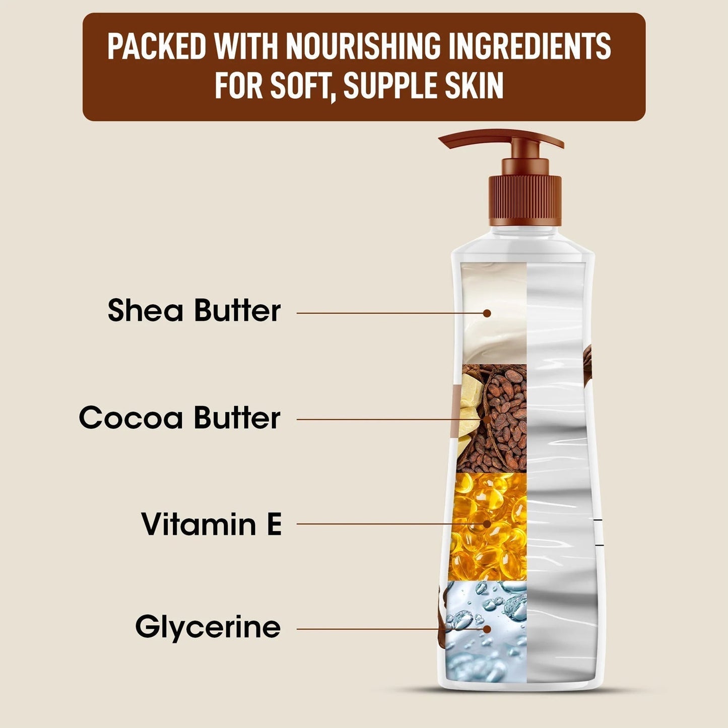 OG Beauty Science Cocoa Butter Body Lotion (350ML / 1 Pc)