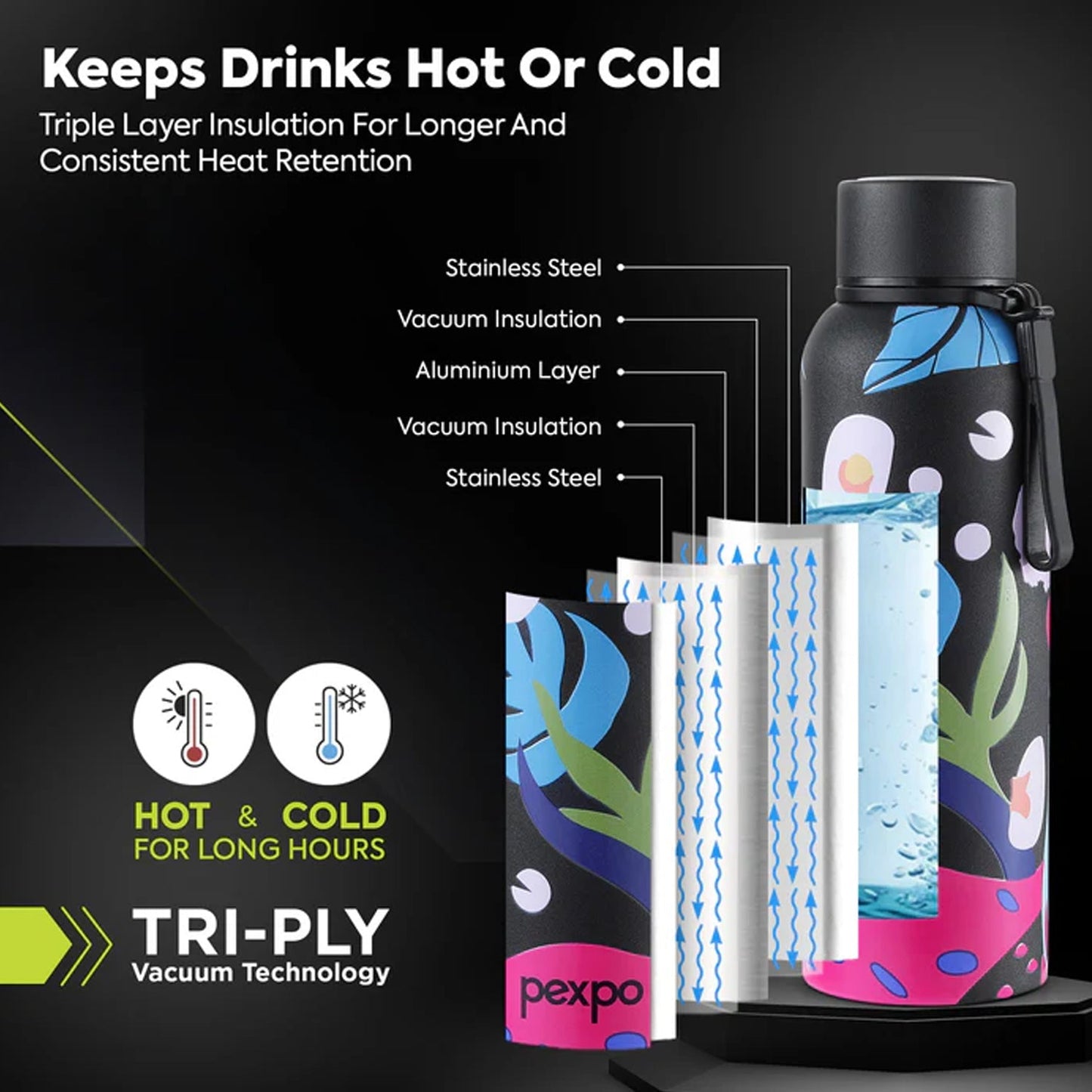 Pexpo Stainless Steel Printed Water Bottle 700 ML Approx (1 Pc)