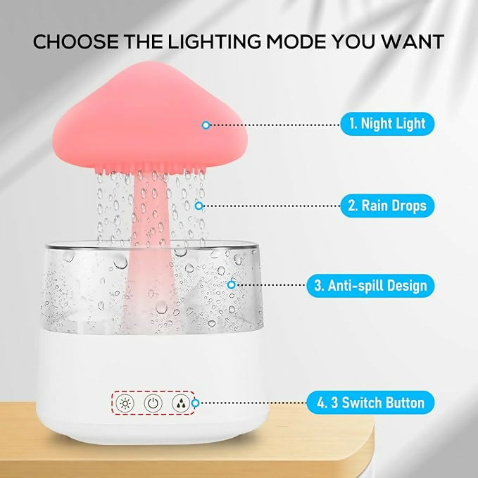 Mushroom Rain Drop with Bluetooth Speaker â€“ 3-in-1 Night Light